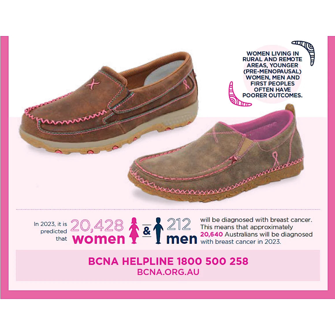 TWISTED X Womens Breast Cancer Awareness Moc